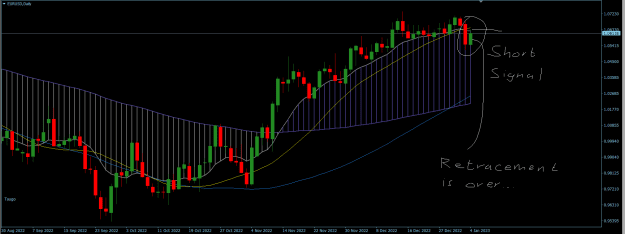 Click to Enlarge

Name: EURUSD Daily.png
Size: 23 KB