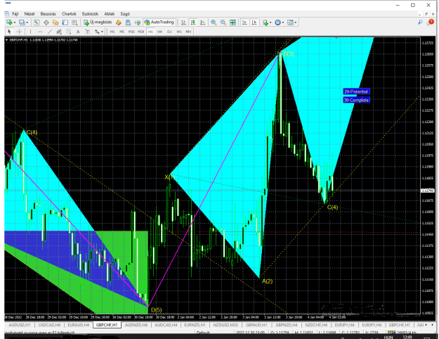 Click to Enlarge

Name: gbpchf-------------------h1----------------.png
Size: 48 KB