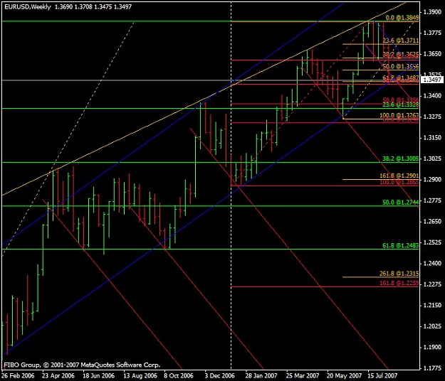 Click to Enlarge

Name: eurusd_weekly.jpg
Size: 110 KB