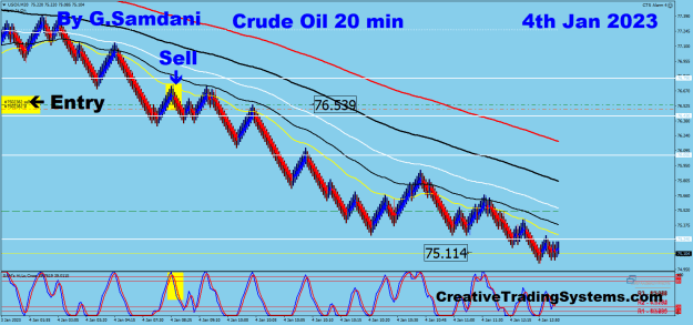 Click to Enlarge

Name: 5 Oil 01-04-23 Trade.png
Size: 34 KB