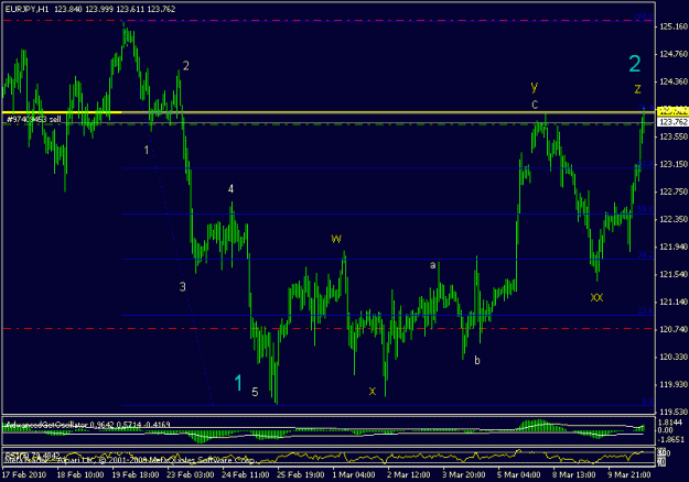 Click to Enlarge

Name: eurjpy.gif
Size: 15 KB