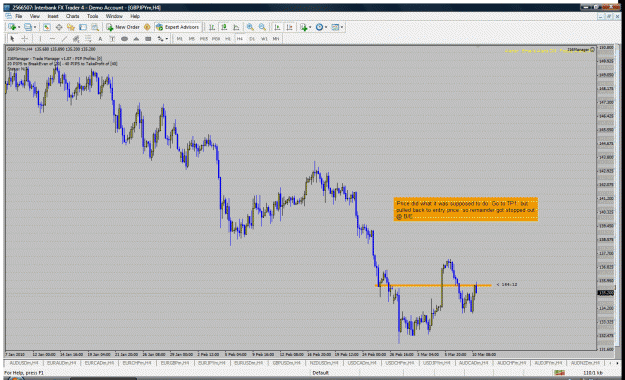 Click to Enlarge

Name: gbpjpy buob done.gif
Size: 65 KB