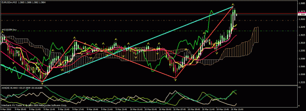 Click to Enlarge

Name: eur.gif
Size: 35 KB