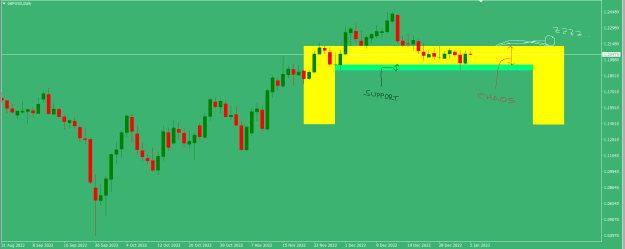 Click to Enlarge

Name: GBPUSD Daily.png
Size: 14 KB