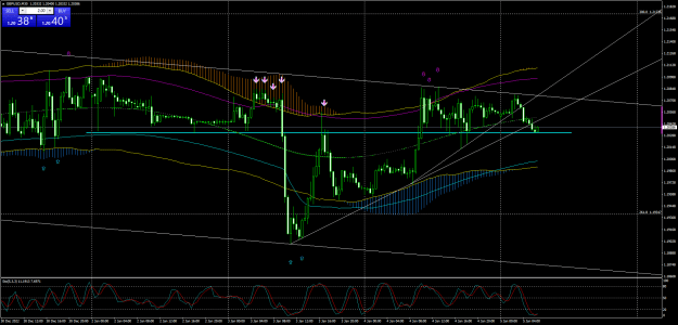 Click to Enlarge

Name: USDXM30 jan 5.png
Size: 38 KB