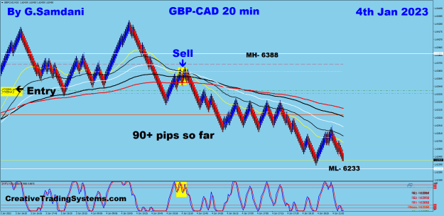 Click to Enlarge

Name: 7 GC 20 min 01-04-23 Trade.png
Size: 43 KB