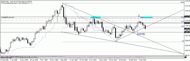 Click to Enlarge

Name: gold1g.gif
Size: 20 KB