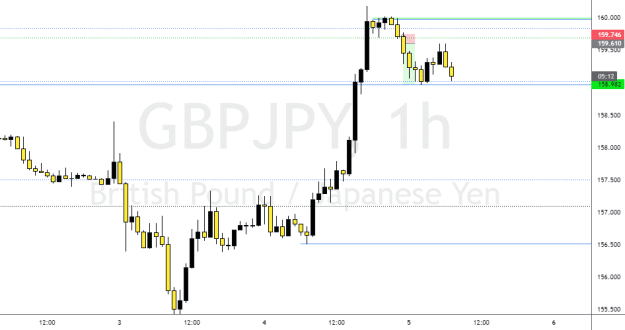 Click to Enlarge

Name: GBPJPY_2023-01-04_23-54-36.png
Size: 22 KB