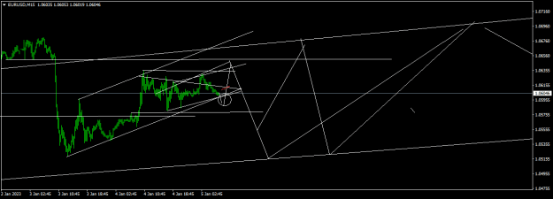 Click to Enlarge

Name: EURUSDM151.png
Size: 12 KB