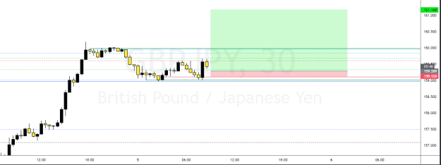Click to Enlarge

Name: GBPJPY_2023-01-05_00-54-01.png
Size: 22 KB
