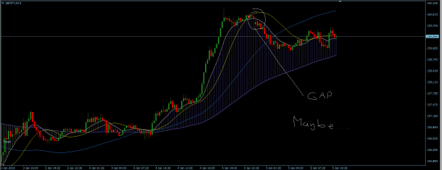 Click to Enlarge

Name: GBPJPY 15M.png
Size: 23 KB