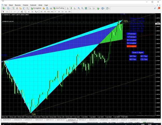 Click to Enlarge

Name: audnzd-------------h1-------------------------------.png
Size: 46 KB