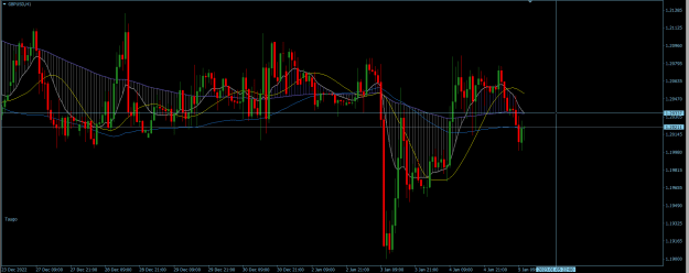 Click to Enlarge

Name: GBPUSD H1.png
Size: 26 KB