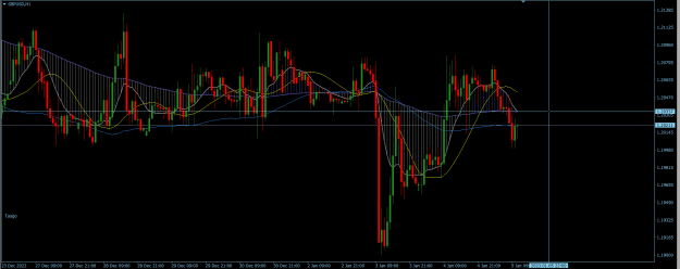 Click to Enlarge

Name: GBPUSD H1.png
Size: 26 KB