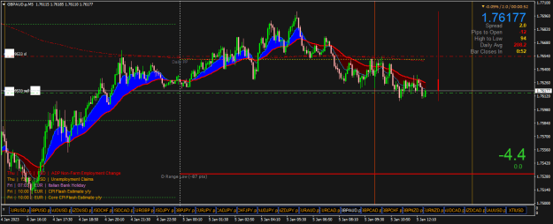 Click to Enlarge

Name: GBPAUD.pM5.png
Size: 26 KB