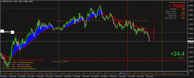Click to Enlarge

Name: GBPAUD.pM5.png
Size: 26 KB