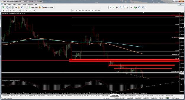 Click to Enlarge

Name: usdcadfibstrikenotrade2.jpg
Size: 158 KB