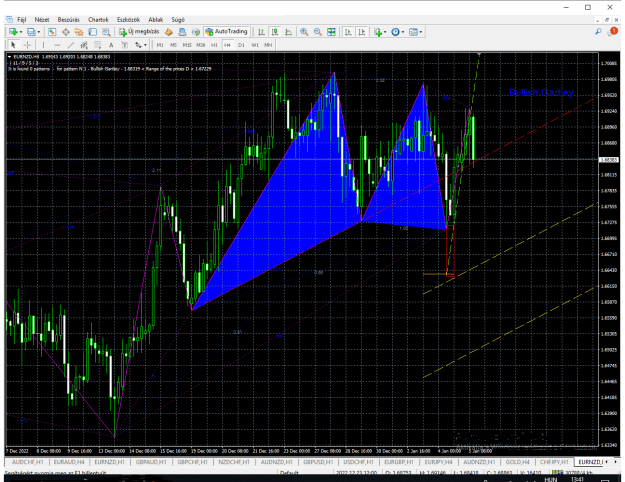 Click to Enlarge

Name: eurnzd--h4.png
Size: 48 KB