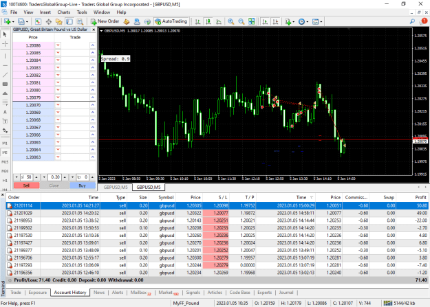 Click to Enlarge

Name: gbpusd-m5-traders-global-group-messy-sells-plus-71-dollars-b4.png
Size: 47 KB