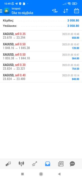 Click to Enlarge

Name: Screenshot_2023-01-05-10-49-44-529_net.metaquotes.metatrader4.jpg
Size: 296 KB