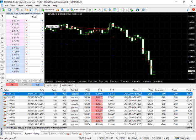 Click to Enlarge

Name: gbpusd-m5-traders-global-group-doh-took-profits-too-early-adp.png
Size: 46 KB