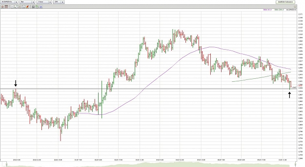 Click to Enlarge

Name: AUDNZD.jpg
Size: 146 KB