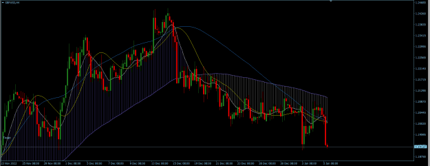 Click to Enlarge

Name: GBPUSD H4.png
Size: 26 KB
