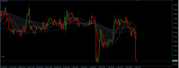 Click to Enlarge

Name: GBPUSD Hourly.png
Size: 24 KB