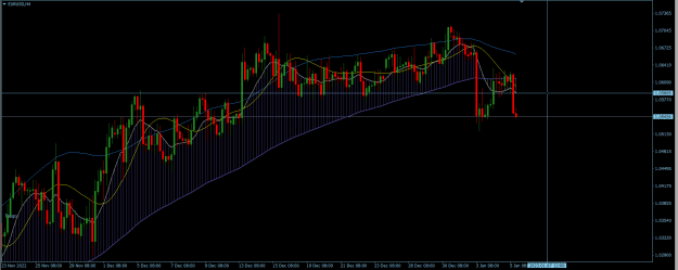Click to Enlarge

Name: EURUSD H4.png
Size: 26 KB