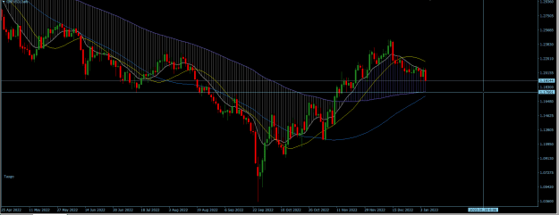 Click to Enlarge

Name: GBPUSD Daily.png
Size: 26 KB