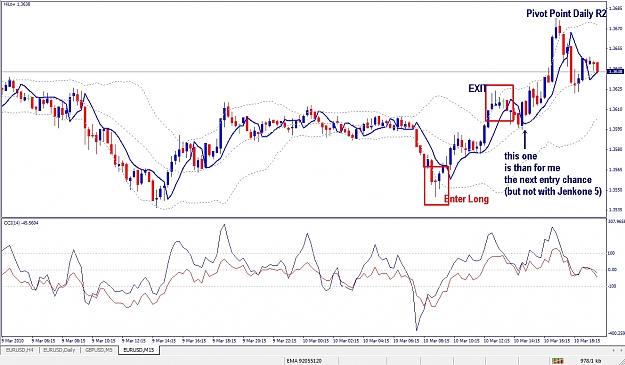 Click to Enlarge

Name: EURUSD, M15, 2010 March 10.jpg
Size: 421 KB