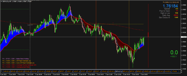 Click to Enlarge

Name: GBPAUD.pM5.png
Size: 26 KB