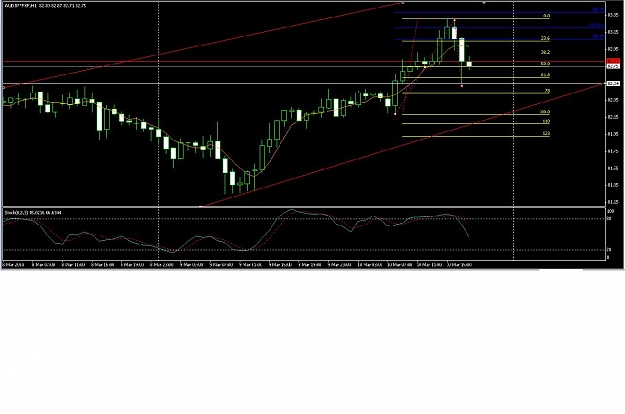 Click to Enlarge

Name: audjpy1.jpg
Size: 99 KB