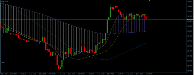Click to Enlarge

Name: GBPJPY Hourly.png
Size: 22 KB