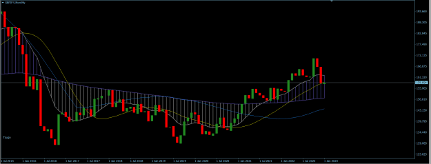 Click to Enlarge

Name: GBPJPY Monthly.png
Size: 18 KB