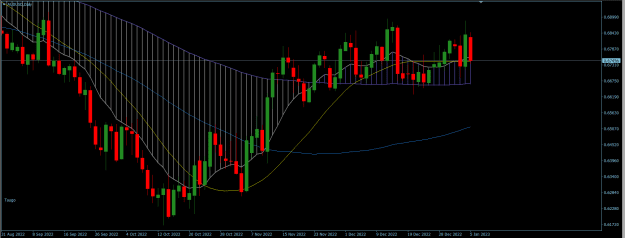 Click to Enlarge

Name: AUDUSD Daily.png
Size: 23 KB