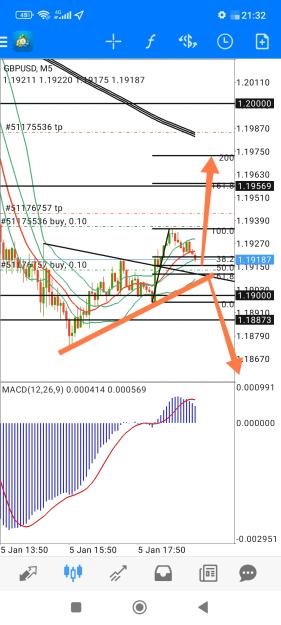Click to Enlarge

Name: Screenshot_2023-01-05-21-33-17-497-edit_net.metaquotes.metatrader4.jpg
Size: 737 KB