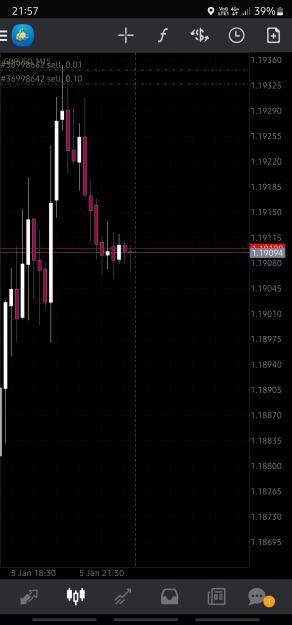 Click to Enlarge

Name: Screenshot_20230105_215714_MetaTrader 4.jpg
Size: 606 KB