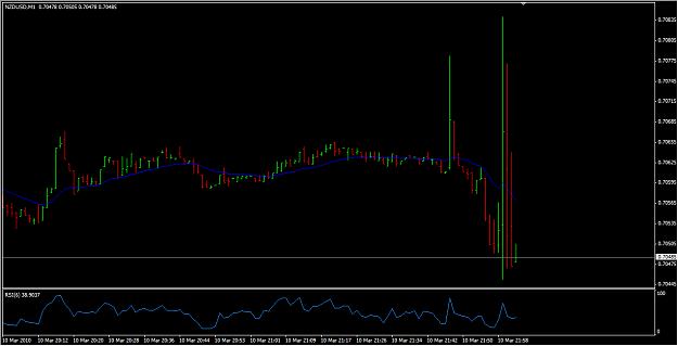 Click to Enlarge

Name: nzd_usd.png
Size: 38 KB