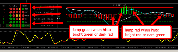 Click to Enlarge

Name: thv-histo.png
Size: 28 KB
