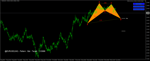 Click to Enlarge

Name: eurusd-h4-fx-choice-limited.png
Size: 23 KB