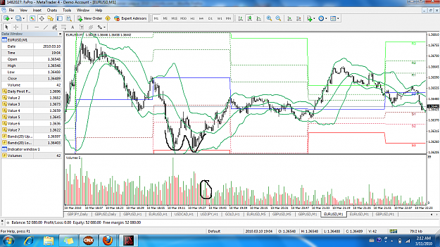 Click to Enlarge

Name: W bottom 10thmarch.png
Size: 227 KB