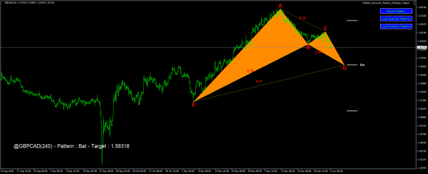 Click to Enlarge

Name: gbpcad-h4-fx-choice-limited.png
Size: 24 KB