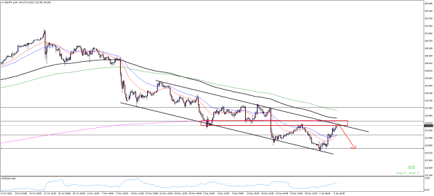 Click to Enlarge

Name: USDJPY.aH4.png
Size: 20 KB