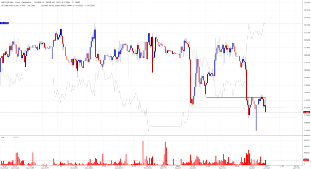 Click to Enlarge

Name: GBP_USD (Bid)_ - 1 hour - Candlestick (1).png
Size: 89 KB