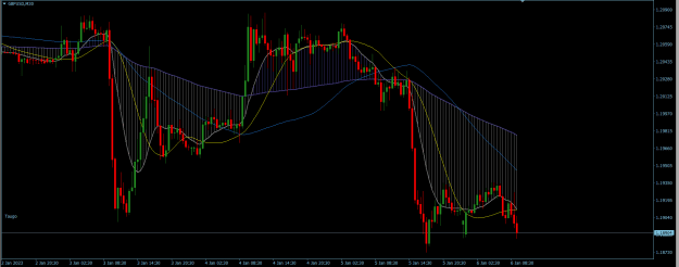 Click to Enlarge

Name: GBPUSD 30M.png
Size: 25 KB