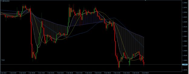 Click to Enlarge

Name: GBPUSD 30M.png
Size: 25 KB