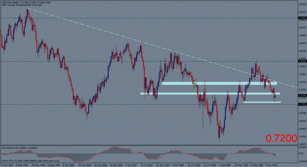 Click to Enlarge

Name: nzdcad.gif
Size: 28 KB