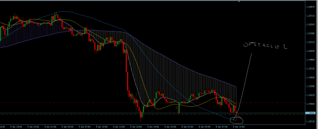 Click to Enlarge

Name: GBPUSD 15M.png
Size: 21 KB