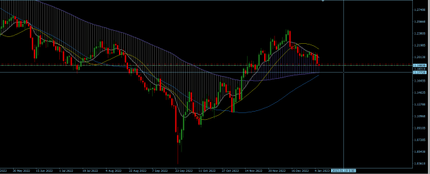 Click to Enlarge

Name: GBPUSD Daily.png
Size: 24 KB